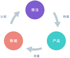 开盘暴涨177%，雷军本年第二个ipo来了