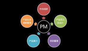 晋升全民数字素养与技艺